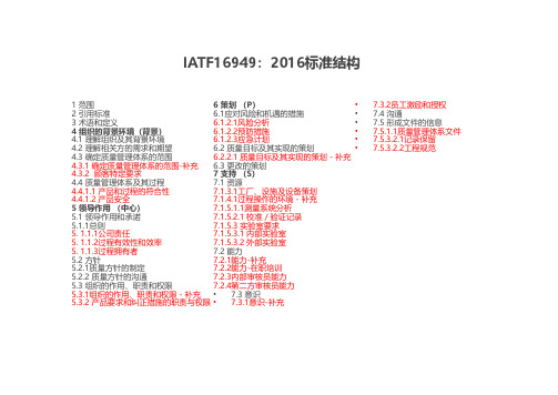 IATF16949汽车质量管理体系2016版标准结构