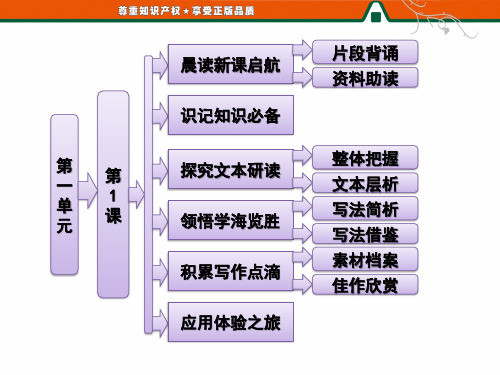 第一单元   第1课   黄山记 优秀课件