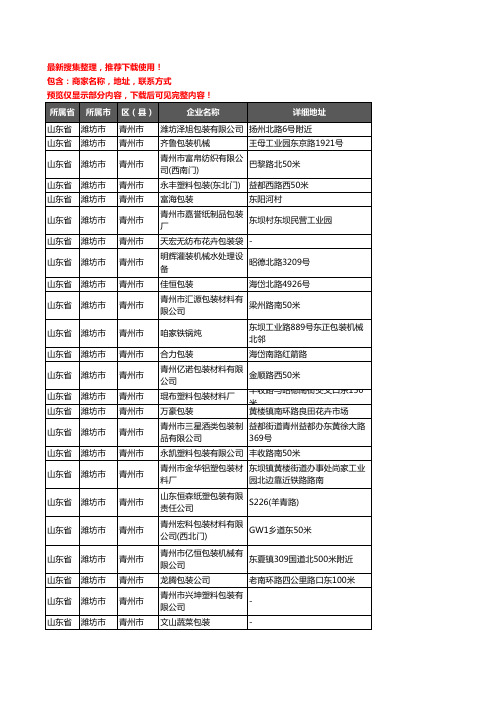 新版山东省潍坊市青州市包装企业公司商家户名录单联系方式地址大全227家