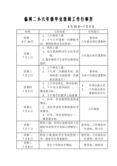 临河二小六年级毕业班周工作行事历