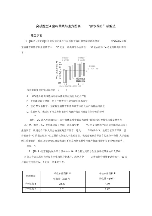 2020版高考生物二轮复习突破题型4坐标曲线与直方图类--“顺水推舟”破解法专练含解析