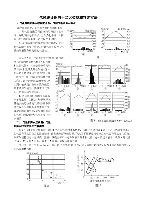 气候统计图的十二大类型和判读方法