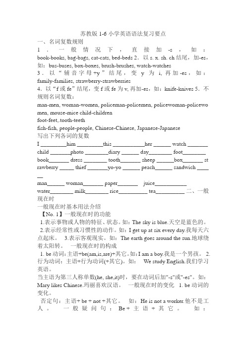 (完整版)苏教版本1-6年级英语语法复习要点