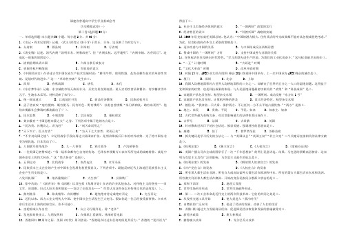 2015会考历史模拟卷一含答案