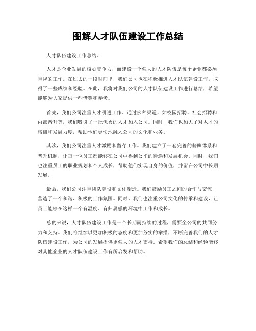 图解人才队伍建设工作总结