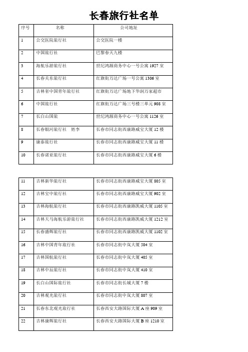 长春市各家旅行社地址