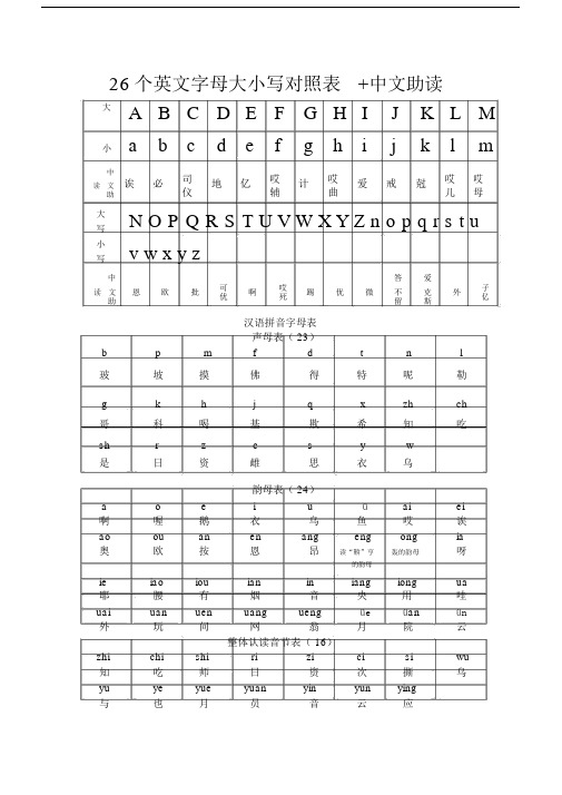 26英文字母大小写对照表.doc