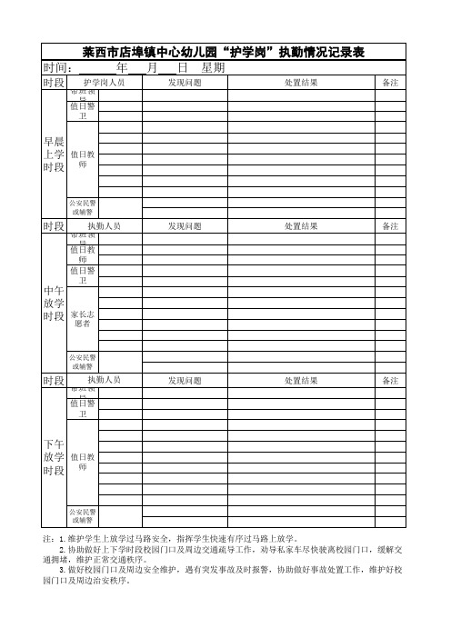 “护学岗”执勤情况记录表