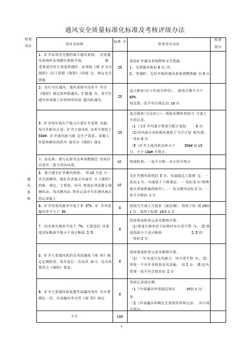 通风安全质量标准化标准及考核评级办法