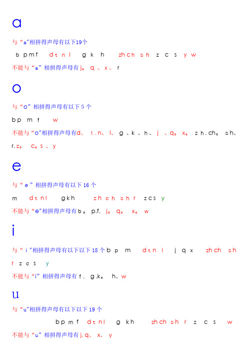 声母与韵母相拼