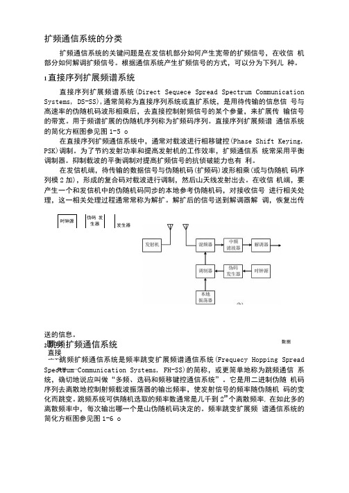 扩频通信系统的分类