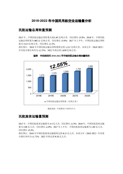 2018-2022年中国民用航空业运输量分析