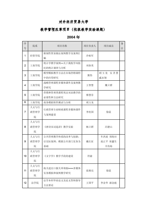 对外经济贸易大学