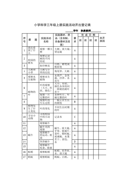 科学实验进度表(确定)