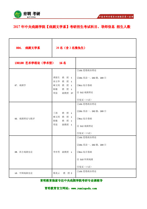 2017年中央戏剧学院戏剧文学系611综合基础考研历年真题