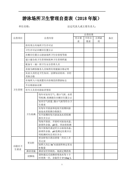 游泳场所卫生管理自查表(2018年版)