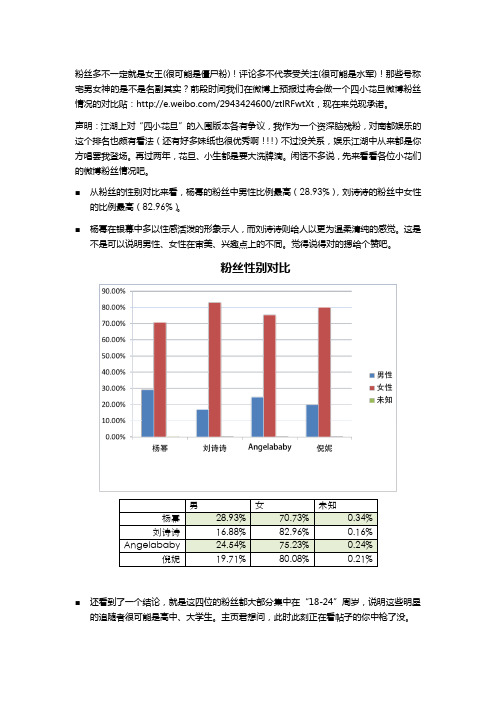 新浪微博明星账号数据分析