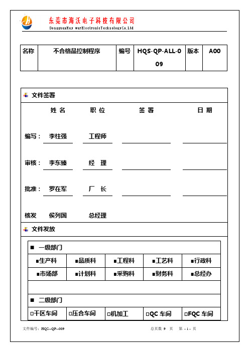 HW-QP-009 不合格品控制程序