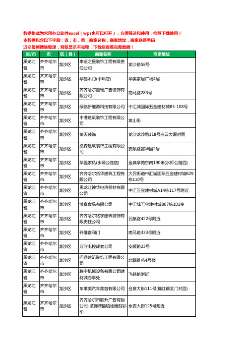 2020新版黑龙江省齐齐哈尔市龙沙区建材有限公司工商企业公司商家名录名单黄页联系电话号码地址大全82家