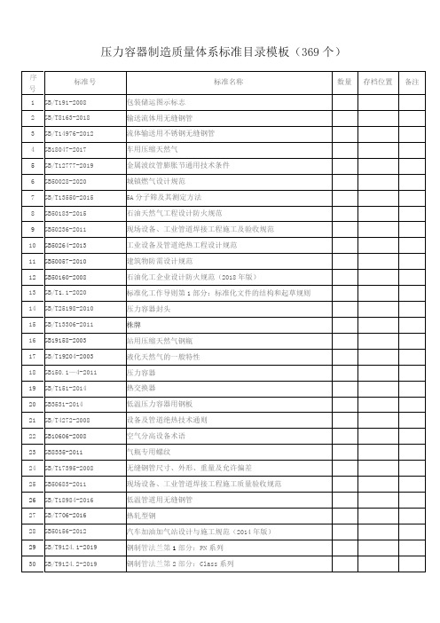 压力容器制造质量体系标准目录模板(369个)