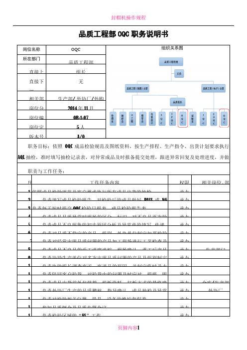 OQC 职务岗位职责说明书(全)