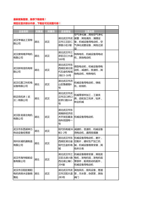 新版湖北省机械设备用电动机工商企业公司商家名录名单联系方式大全31家