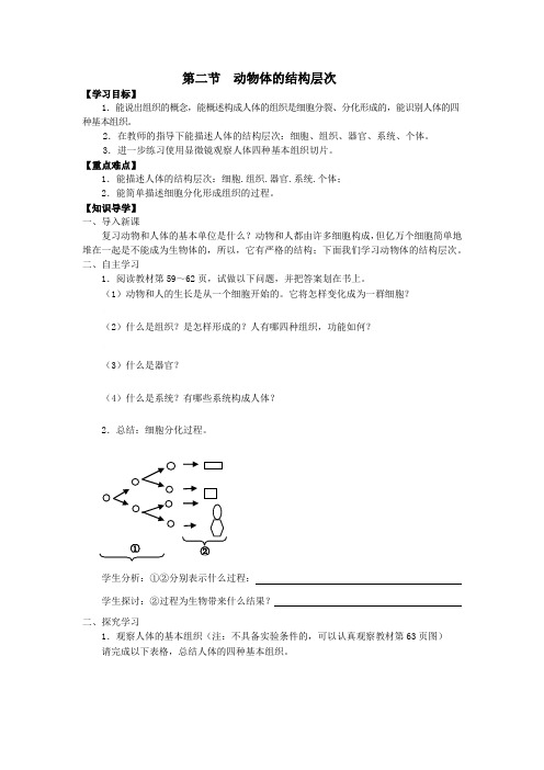 第二章、第二节  动物体的结构层次