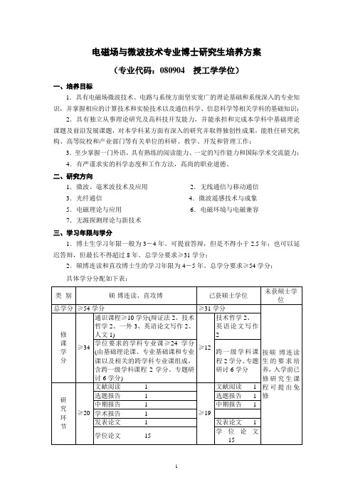 电磁场与微波技术专业博士研究生培养方案