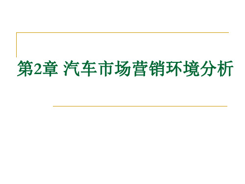 汽车营销学 第2章 汽车市场营销环境分析