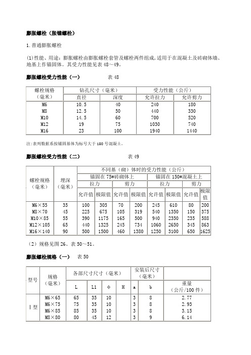 JB Z 膨胀螺栓规格及性能