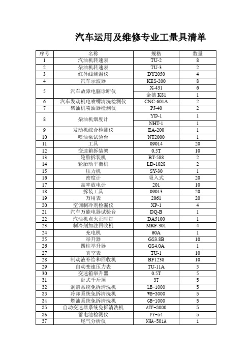 汽车实训间工具目录