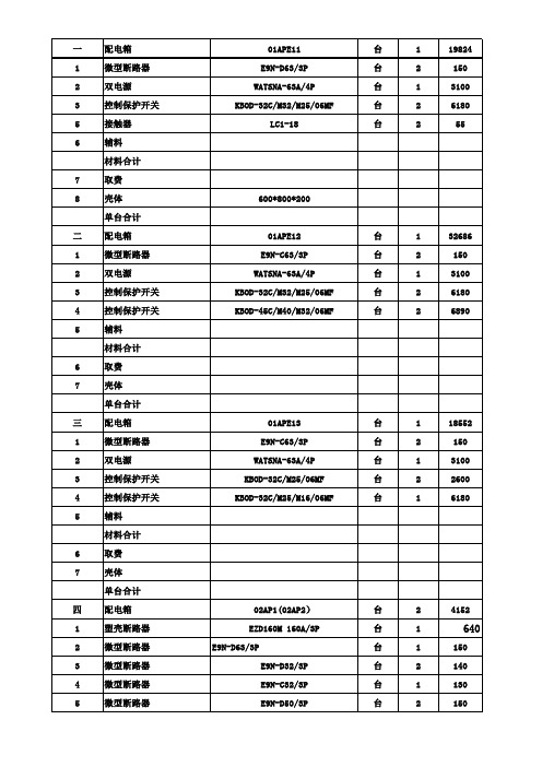 电箱报价单