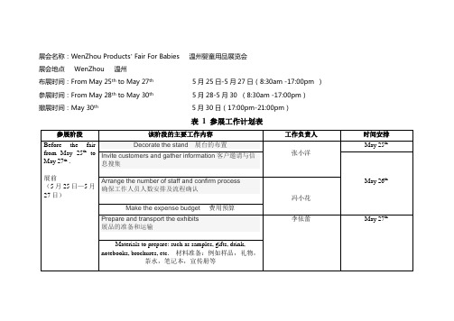 参展工作计划表