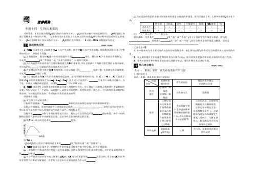 2022《全品高考》生物二轮复习专题讲练：专题十四 生物技术实践 