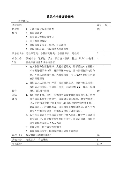 导尿术考核评分标准