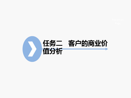 客户的商业价值分析