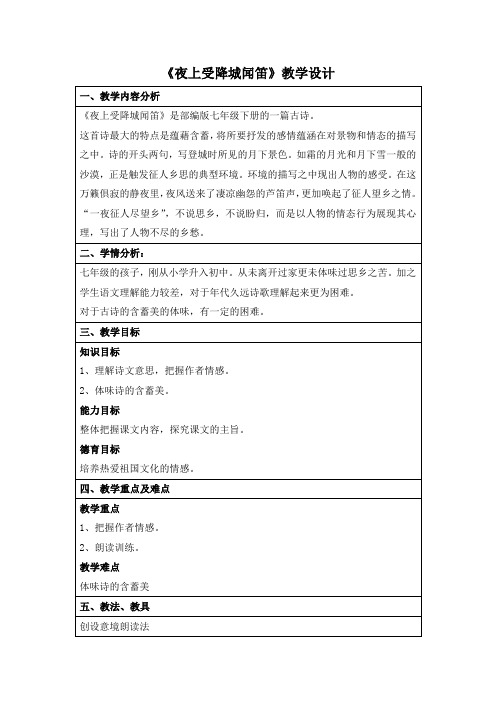 人教版语文七年级上册课外古诗词诵读《夜上受降城闻笛》教案