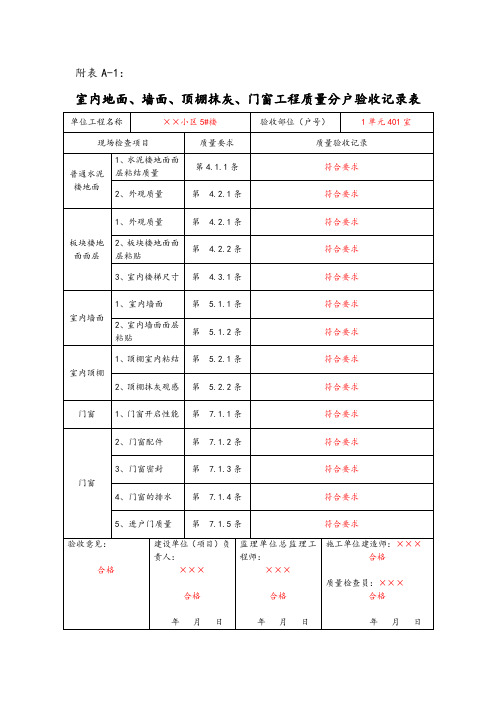 江苏分户验收表格(XXXX)范例[1]知识分享