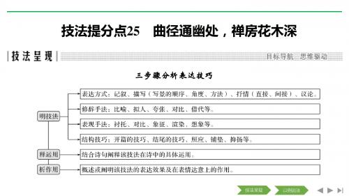 2019高考语文浙江专用二轮培优课件：专题五 古代诗歌鉴赏 技法提分点25