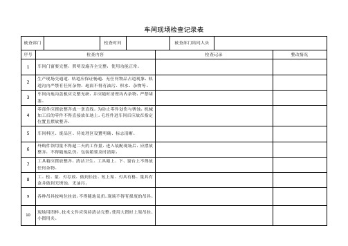 车间现场检查记录表