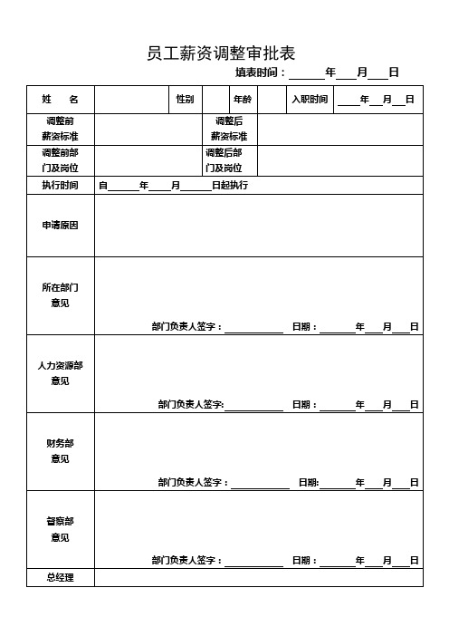 员工薪资调整审批表【范本模板】