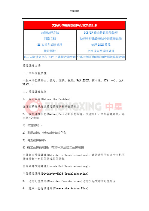 交换机与路由器故障处理方法汇总