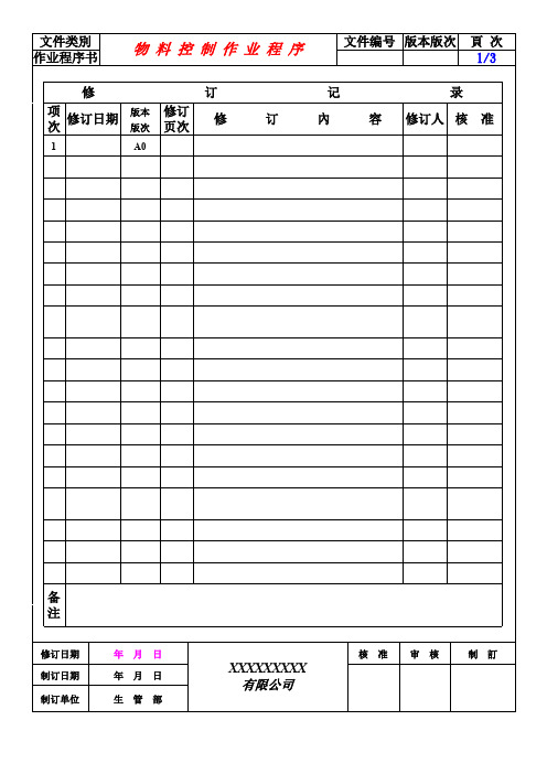 物料控制作业程序