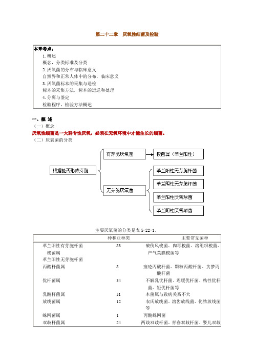 微生物检验厌氧性细菌及检验