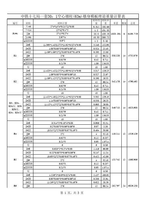 附表2：连续梁墩柱理论重量表