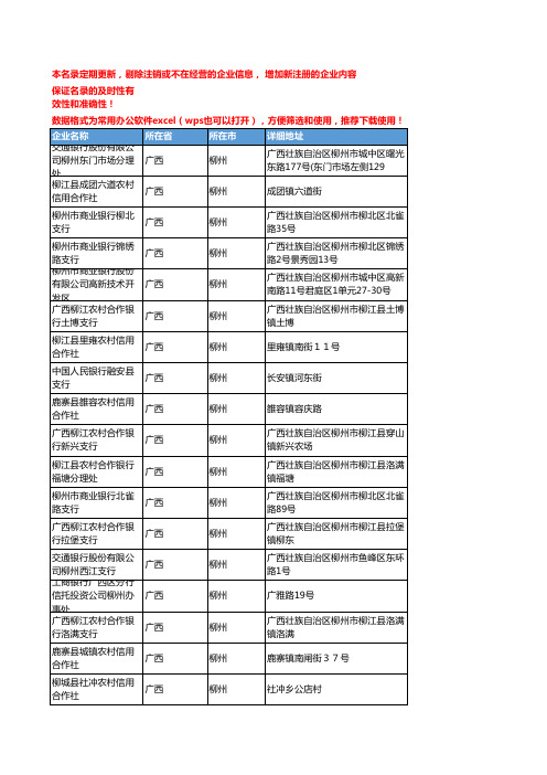 2020新版广西柳州金融机构企业公司名录名单黄页联系方式大全199家