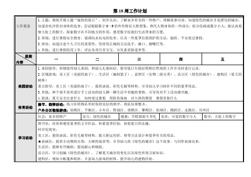 中班周工作计划