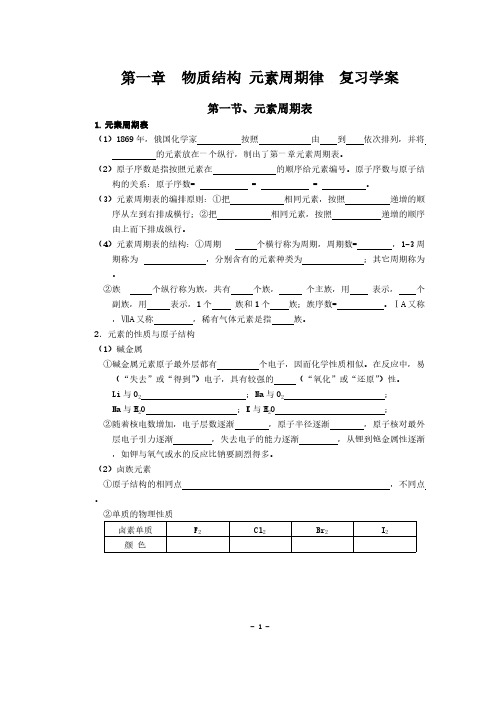 人教版高一化学必修Ⅱ期末总复习学案提纲(共四章)-推荐下载