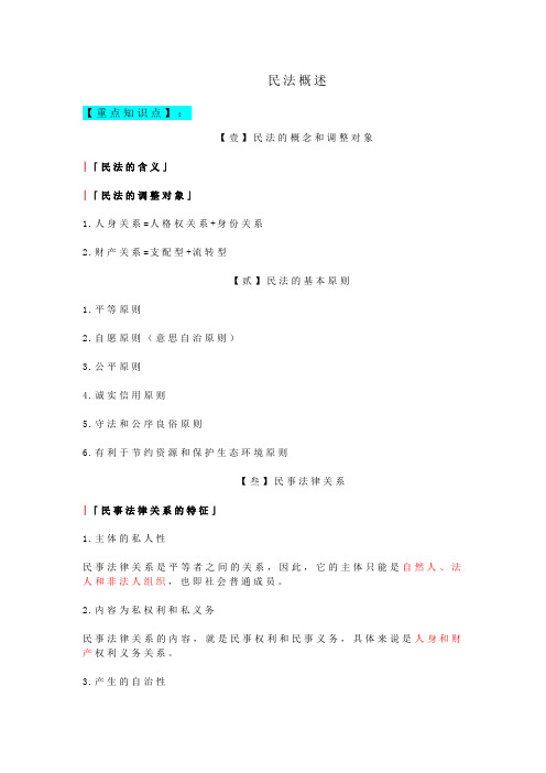 民法概述重点知识点汇总以及真题与解析以及总结与对比