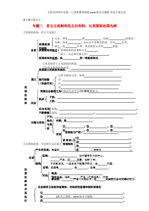 【民主】高三政治寒假作业专题二君主立宪制和民主共和制以英国和法国为例新人教版